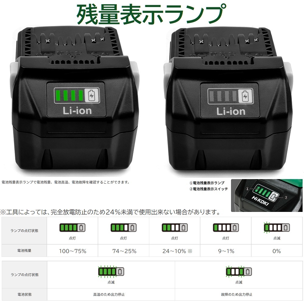 BSL36A18 2個セット ハイコーキ バッテリー 互換 36v - 18v マルチ