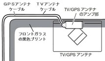 取付け説明例