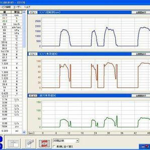 ★最新版 TOYOTA＆LEXUS 故障診断機 おまけ付き! プリウス アクア MARK X OBD2 GTS スキャンツール Techstream Newモデル XCV NANO 2023の画像3