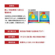 送料185円 NGK スパークプラグ プレミアムRX イリジウムプラグ 4本セット 1台分 出荷締切18時 ラフェスタ ハイウェイスター LTR6ARX-13P_画像7