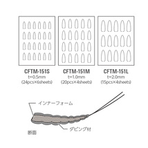 ■C&F DESIGN CFTM-151/S エクステンドボディー インナーフォーム S_画像3