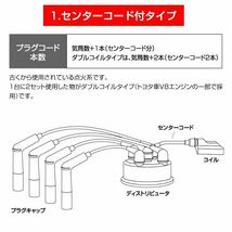 NGK レックス KP4 プラグコード RC-FE35 スバル 車用品 電子パーツ 22453-KA150_画像5