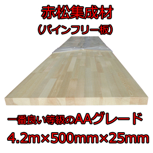 ★MNC★赤松集成板AA★4.2m×500mm×25mm/パイン集成板/パインフリー板/窓枠・建具枠・デーブル・カンター・収納棚DIY