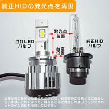 ■HIDを超えるLED ライフ JC1 2 (H20.11～H26.4) D2S 純正HID交換用 36W LEDヘッドライト バルブ■1年保証_画像5