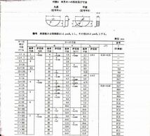 マシンキー半月キーお手軽便利な寸法色々セット　特殊精機㈱製造　日本製　JIS規格1301スッピル自動車、機械等のDIYリペア、レストアに_画像2