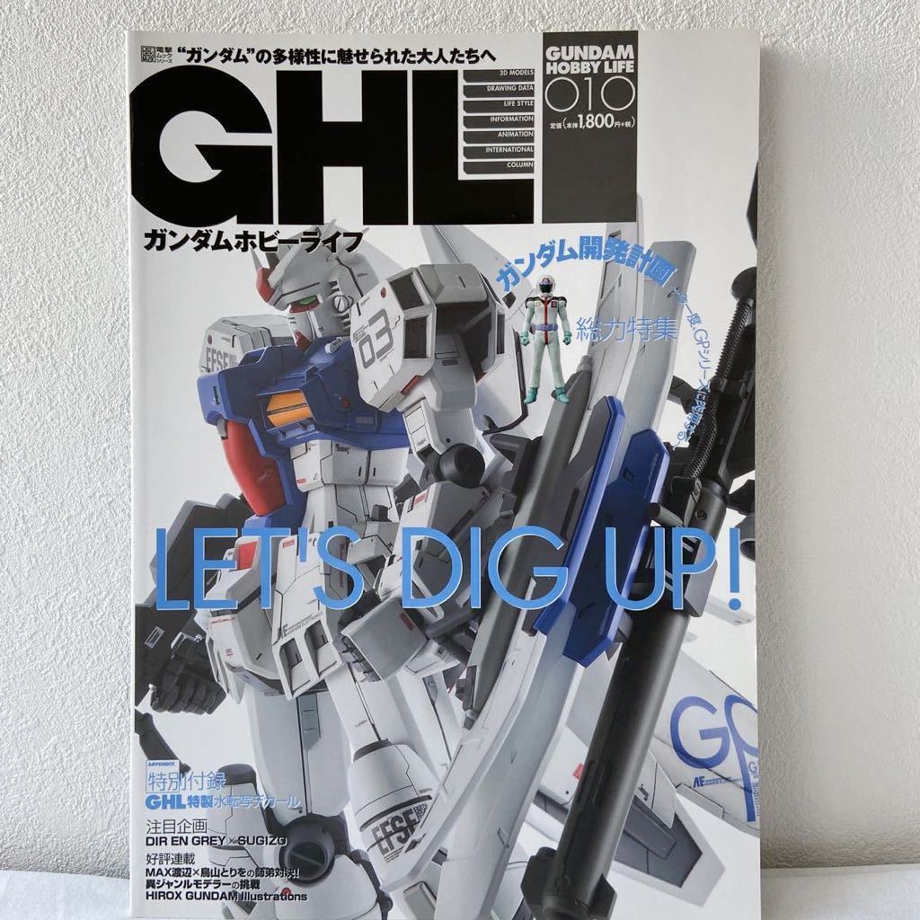 ガンダムホビーライフの値段と価格推移は?|18件の売買データから