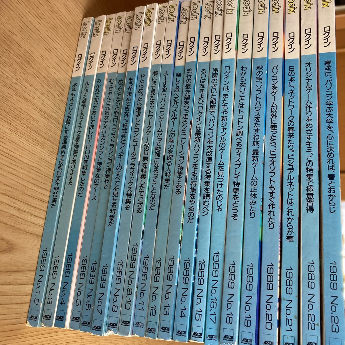 ヤフオク! -雑誌 loginの中古品・新品・未使用品一覧