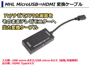 携帯/スマホをテレビに出力 MHL⇒HDMI 5ピン対応　マイクロUSB microUSB⇒HDMI 変換ケーブル アダプター Galaxy REGZA dtab Xperia など