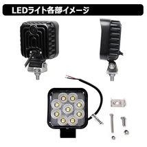 0806-3-36w LEDワークライト LED作業灯 軽トラ トラック 36w 防水 路肩灯 補助灯 タイヤ灯 12v24v 投光器 バックランプ デッキライト_画像4