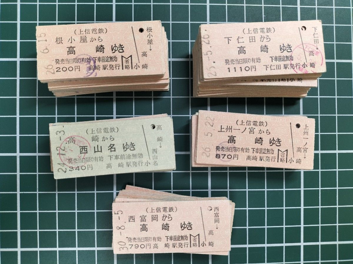 国鉄】日付印字機/切符ダッチングマシン1972年製 | plenitudebrindes