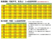 Ａ級品 国産無垢 桧羽目板　12×103×950【20枚】特上小 ひのき ヒノキ 桧 檜 天井板 壁板 国産材 木材 超仕上げ カンナ_画像8