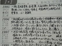 ☆10A■１０年日記　1995-2004　石原出版社■使用品/日記帳/１０年分殆ど記入されています。_画像3