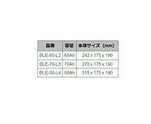 BOSCH EFBバッテリー BLE-80-L4 80A トヨタ ハイラックス QDF-GUN125 (N125) 2017年8月- 高性能_画像3