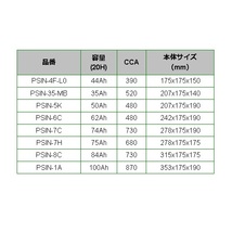 BOSCH PS-Iバッテリー PSIN-6C 62A フォルクスワーゲン ニュー ビートル (1C1 9C1) 2002年6月-2010年12月 高性能_画像3