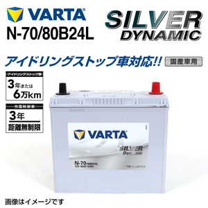 N-70/80B24L スズキ スイフト 年式(2017.01-)搭載(46B24L) VARTA SILVER dynamic SLN-70 送料無料