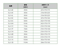 BOSCH シルバーバッテリー SLX-1B 110A BMW 5 シリーズ (E 60) 2005年9月-2010年2月 送料無料 高品質_画像3