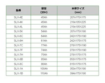 BOSCH シルバーバッテリー SLX-5K 54A プジョー 307 (T6) 2005年6月-2008年5月 高品質_画像3