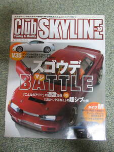 Club SKYLINE クラブ・スカイライン No.19