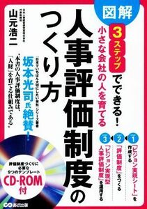 図解　３ステップでできる　小さな会社の人を育てる「人事評価制度」のつくり方／山元浩二(著者)