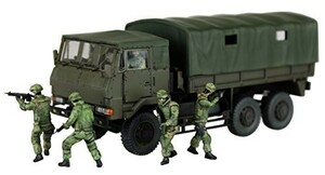 青島文化教材社 1/72 ミリタリーモデルシリーズ No.11 陸上自衛隊 3 1/2t