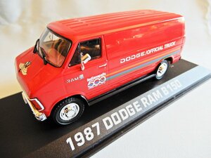 Прямой импорт! Greenlight 1/43 1987гDODGE RAM B150VAN ОФИЦИАЛЬНЫЙ ГРУЗОВИК