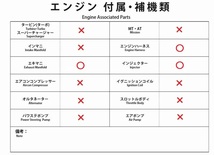 JG007 J71 ジャガー XJ 後期 VB エンジン 本体 ◆62305km ★Compression OK 【動画有り】○_画像8