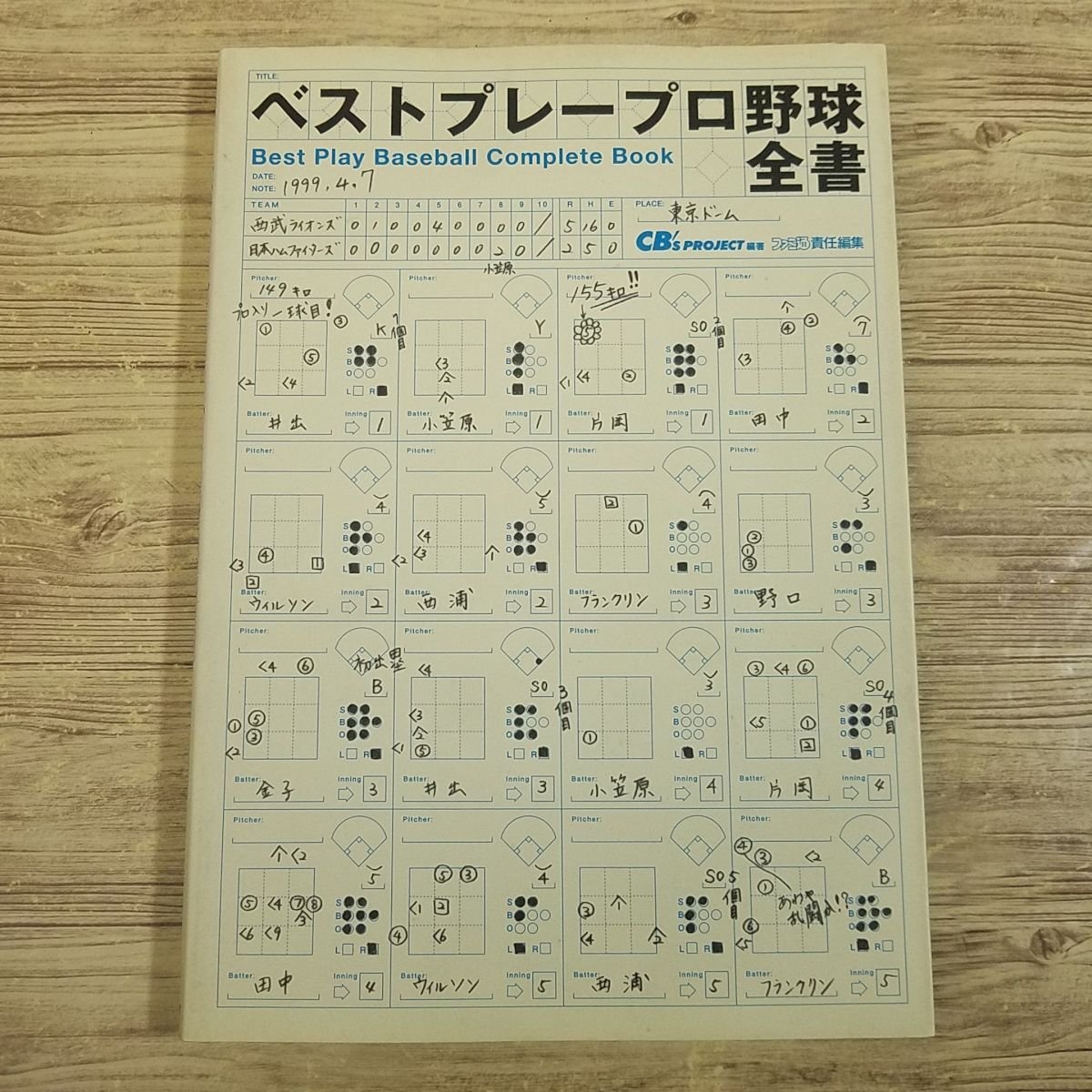 ヤフオク! -「ベストプレープロ野球全書」(ゲーム攻略本) (アート