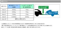 タグマスター ヒッチメンバー ハリアー MCU/ACU/SXU10W　MCU/ACU/SXU15W　STD サン　Ｇ389_画像7