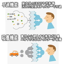 トヨタ純正 クリーンエアフィルター カローラツーリング ZRE212W NRE210W ZWE211W ZWE214W エアコンフィルター 8713958010 ヤフオク用_画像3