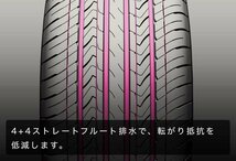 KENDA KR30 ECO 225/45R17 91V