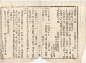 N23020605○熊谷県布達明治8年○人相書 手配書 信濃国長野県水内郡橋詰村宮沢伝右衛門33才 窃盗の罪で懲役中逃亡 熊谷県権令楫取素彦○和本