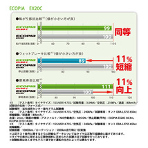 アウトレット 暗所保管 新品 正規品 15インチ ブリヂストン エコピア ECOPIA EX20C 185/65R15 2016年製 夏 タイヤ 1本 ラスト1本_画像2