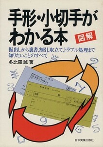 図解　手形・小切手がわかる本 振出しから裏書、割引、取立て、トラブル処理まで知りたいことのすべて／多比良誠(著者)