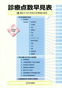 診療点数早見表(２０１８年４月版) ［医科］２０１８年４月現在の診療報酬点数表／医学通信社