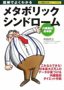 図解でよくわかるメタボリックシンドローム　内臓脂肪症候群／和田高士【著】