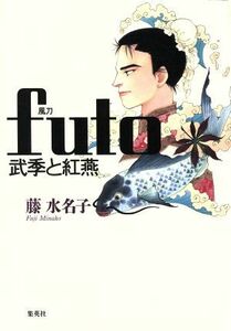 futo. season ...| wistaria water name .( author )