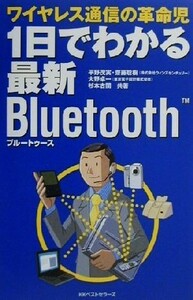 1 день . понимать новейший Bluetooth беспроводной сообщение. переворот .| flat .. реальный ( автор ),. глициния ..( автор ), Oono стол один ( автор ), Сугимото старый .( автор )