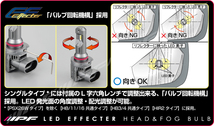 IPF LED エフェクター ヘッド＆フォグ バルブ HB3/4 12V車 LEDバルブ 2年保証 車検対応 バルブ2本分 E154HFBW_画像7