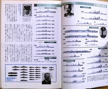 ★ビッグマンスペシャル　連合艦隊　下巻　激闘篇　1997年　世界文化社_画像3