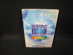 なるほど環境ディクショナリー　シミ有ROM再生確認無/HCC