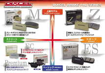 ジャガー Fペイス DC2NA DC2XB フロント&リアブレーキパッド ダスト低減 DIXCEL ディクセルプレミアム 0512322 0252142_画像5