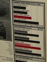 1984年 USA 洋書雑誌記事 スペック 諸元 額装品 Subaru Turbo スバル ターボ (A4size) / 検索用 Leone レオーネ 店舗 ガレージ 看板 装飾_画像5