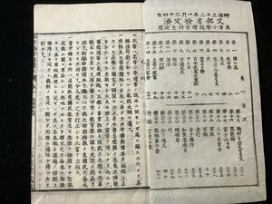 ｔｋ◆　明治32年　和本　　訂正　新編帝国読本　高等科　　巻一　1冊　/　ｎ-ｂ19