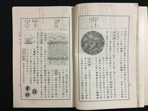 ｗ◆　大正　教科書　實業学校　生理衛生教科書　著・谷津直秀　大正14年　開成館　/t-G03_画像7