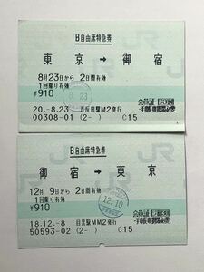 【希少品セール】JR東日本 B自由席特急券 (東京→御宿、御宿→東京) 五反田駅発行 目黒駅発行 2枚まとめて 00308-01 50593-02