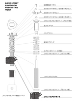 D-MAX 補修パーツ フロントロアブラケット 左側(助手席側) スーパーストリート用 シルビア S15 H11.1～_画像2