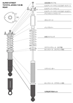 D-MAX 補修パーツ リアロアブラケット スーパーストリート用 マークII GX90 JZX90 H4.10～_画像3