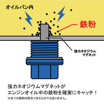 SARD サード ドレンプラグ MAG II SMD-02 M14×P1.5 フィットハイブリッド GP1 H22.10～H25.9 LDA 1.3L_画像3