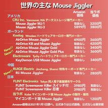 Rii Mouse Mover 待望の中国ムーバー スクリーンセーバーキラー マウスジグラー Mouse Jiggler マウスふるふる 在宅ワーク 遠隔授業_画像5