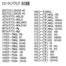ツインセラミック ベアリングHX＋S シマノ 12 カルカッタ(10-3-3&10-3-3) ダブル ボール ベアリング_画像5
